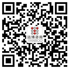 远博咨询